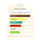 Mancera Kumkat Wood Парфюмерная вода 60 мл фото 8