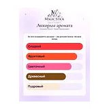 Victoria's Secret Tease Heartbreaker Парфюмерная вода женская 100 мл фото 6