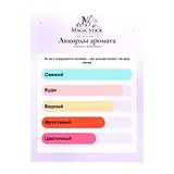 Mancera Aqua Wood Парфюмерная вода унисекс 120 мл фото 8