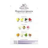 Al Haramain Perfumes L'Aventure Femme Парфюмерная вода женская 200 мл фото 2