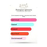 Al Haramain Perfumes Opulent Saffron Парфюмерная вода женская 100 мл фото 4