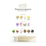 Banana Republic Wildbloom Парфюмерная вода женская 100 мл фото 4