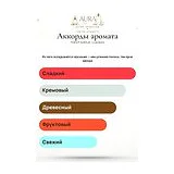 French Avenue Luscious Парфюмерная вода женская 100 мл фото 7