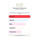 Givenchy Gentleman Society Парфюмерная вода мужская 60 мл фото 8