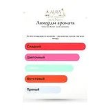 Dries Van Noten Soie Malaquais Парфюмерная вода унисекс 200 мл REFILL фото 8