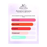 Elizabeth Arden 5th Avenue NYC Love Парфюмерная вода женская 125 мл фото 6