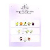 Banana Republic Wildbloom Rouge Парфюмерная вода женская 100 мл фото 3