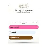 Nishane Thorns Become Roses Духи унисекс 100 мл фото 6