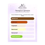 Laurent Mazzone Parfums Ambre Boheme Парфюмерная вода унисекс 100 мл фото 8
