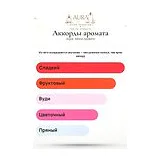 Argos Adonis Awakens Парфюмерная вода унисекс 100 мл фото 5