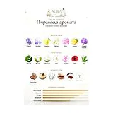 Elizabeth Arden Splendor Парфюмерная вода женская 125 мл фото 5