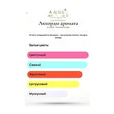 Ex Nihilo Fleur Narcotique Духи унисекс 7.5 мл фото 5