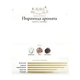 Givenchy Cuir Blanc Парфюмерная вода унисекс 100 мл фото 4