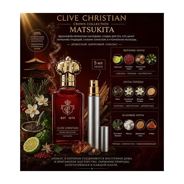Clive Christian Matsukita Парфюмерная вода унисекс 5 мл Отливант купить