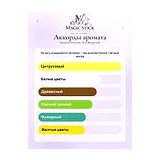 Essential Parfums Nice Bergamote Парфюмерная вода 150 мл фото 8