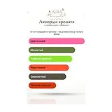 Jo Malone London Silk Blossom Одеколон унисекс 100 мл фото 6