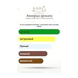 Jo Malone London Myrrh & Tonka Limited Edition Одеколон мужской 100 мл фото 6