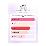 Panouge Perle Rare Rose Парфюмерная вода женская 100 мл фото 7