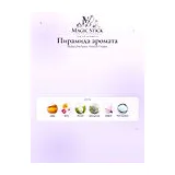 History Parfums Finnish Timber Духи унисекс 30 мл фото 2