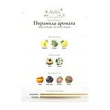 Banana Republic 83 Leather Reserve Парфюмерная вода унисекс 75 мл фото 3
