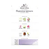 Ella K Parfums Orchid K Парфюмерная вода 100 мл фото 3