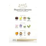 YeYe Parfums Sunken Garden Парфюмерная вода унисекс 100 мл фото 3