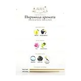 Parle Moi de Parfum Wake Up World Парфюмерная вода унисекс 100 мл фото 3