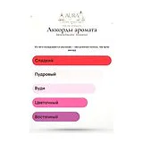 Banana Republic Rosewood Парфюмерная вода женская 100 мл фото 7