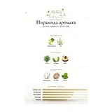 Lacoste Fragrances Style in Play Туалетная вода мужская 75 мл фото 2