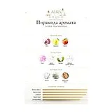 Ex Nihilo Fleur Narcotique Духи унисекс 7.5 мл фото 2