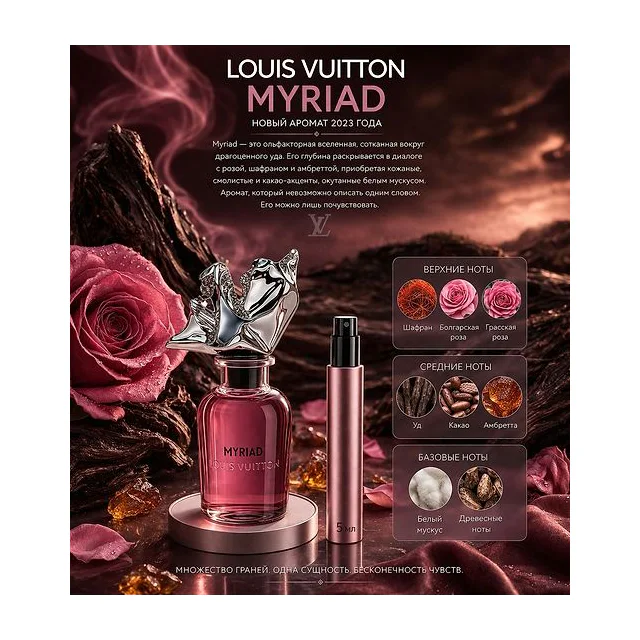 Louis Vuitton Myriad Парфюмерная вода унисекс 5 мл Отливант купить