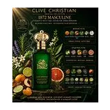 Clive Christian 1872 Masculine Парфюмированная вода для мужчин 100 мл фото 1