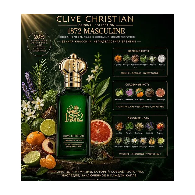 Clive Christian 1872 Masculine Парфюмированная вода для мужчин 100 мл CLIVE CHRISTIAN купить