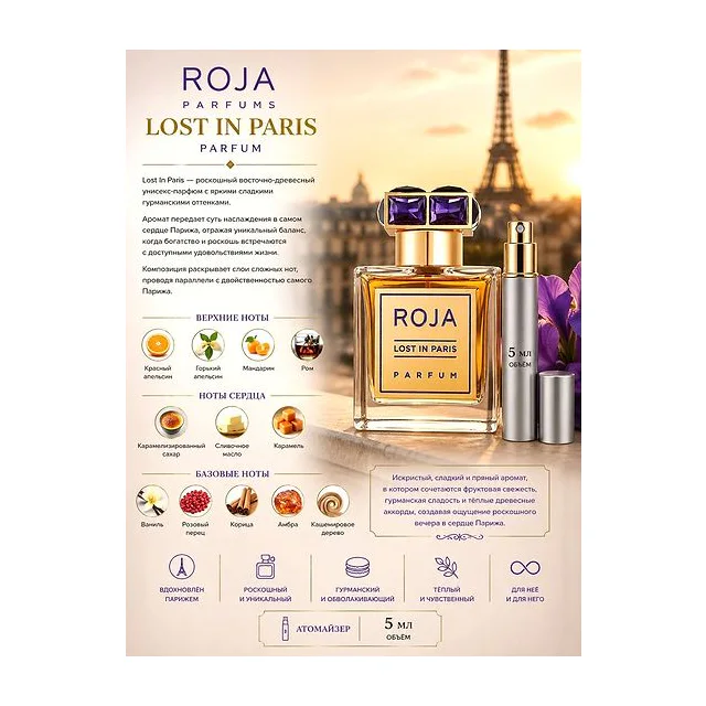 ROJA PARFUMS Lost in Paris Духи унисекс 5 мл Отливант купить