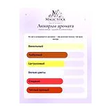 French Avenue Liquid Brun Limited Edition Духи унисекс 150 мл фото 7