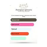 Arabiyat Prestige Elaf Splendid Парфюмерная вода унисекс 100 мл фото 4