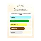 Lacoste Fragrances L.12.12. Blanc Eau Intense Туалетная вода мужская 50 мл фото 4