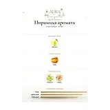 Louis Vuitton eLVes Парфюмерная вода женская 200 мл фото 2