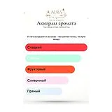 The House of Oud Bonbon Pop Парфюмерная вода унисекс 75 мл фото 7