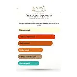 Essential Parfums Divine Vanille Парфюмерная вода 100 мл фото 8