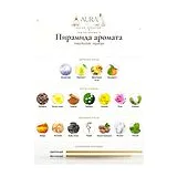 Yves Rocher Ispahan Туалетная вода женская 75 мл фото 2