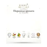 Dior The Cachemire Парфюмерная вода унисекс 125 мл фото 2