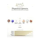 Frederic Malle Editions de Parfums Musc Ravageur Парфюмерная вода унисекс 3.5 мл фото 3