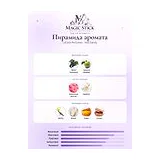 Lattafa Perfumes Yara Candy Парфюмерная вода 100 мл фото 4