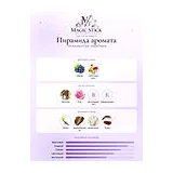 The House of Oud Grape Pearls Парфюмерная вода унисекс 75 мл фото 4