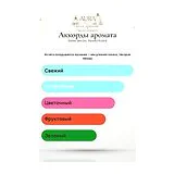 Atelier des Ors Pomelo Riviera Парфюмерная вода унисекс 100 мл фото 7