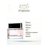 Givenchy Dahlia Noir Парфюмерная вода женская 50 мл фото 8