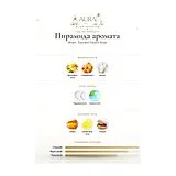 Afnan Souvenir Desert Rose Парфюмерная вода унисекс 100 мл фото 2
