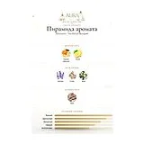 Atkinsons The British Bouquet Туалетная вода унисекс 100 мл фото 4