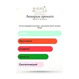 Bond No 9 Spring Fling Парфюмерная вода женская 100 мл фото 7